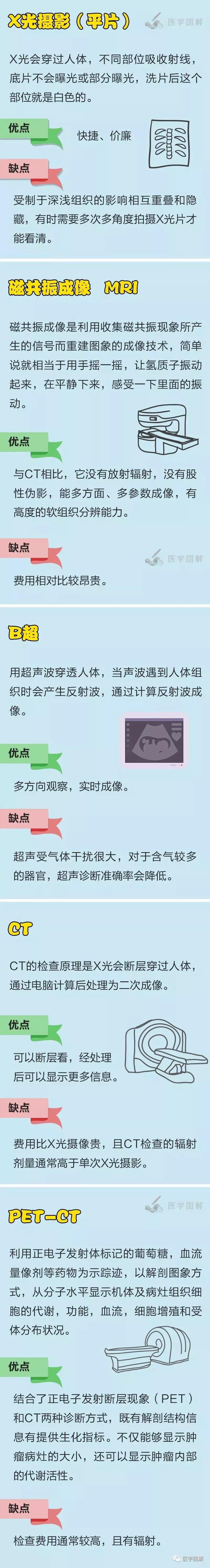 邵阳电动铅门销售,手动防护铅门安装,好体育(hty)好体育官网